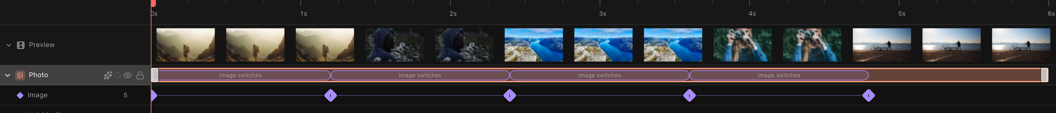 One picture line on the timeline carrying five keyframes, each stretch labelled image switches, with the preview strip above showing five different photographs