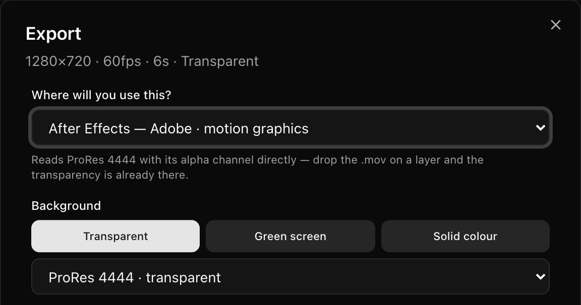 The export panel asking where the file will be used, with After Effects selected, a transparent background and ProRes 4444 transparent as the format
